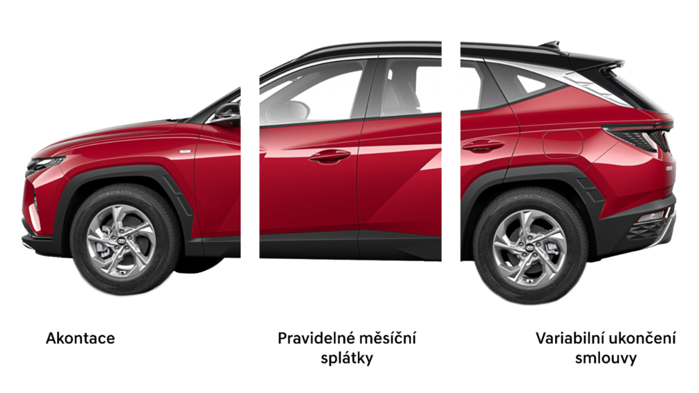 Financování zánovního vozu produktem VARIANT